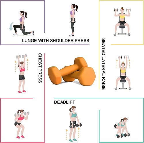 Balelinko Hand Weight Neoprene Coated Dumbbell, Exercise & Fitness Dumbbell for Home Gym Equipment Workouts Strength Training Free Weights for Women, Men, Seniors, Teens, and Youth, 4 LB Orange, Pair