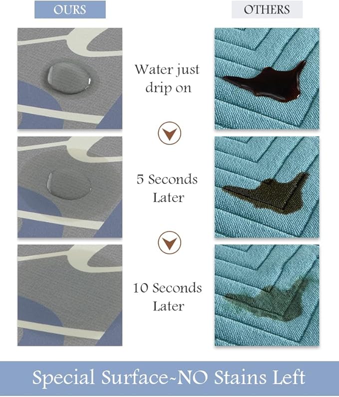 MontVoo-Bath Mat Rug Long Non Slip Super Absorbent Bathroom Runner Stain Resistant Quick Dry Thin Bathroom Mat Fit Under Door-17"x50",Blue-Look