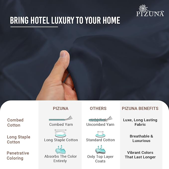 Pizuna 100% Cotton Twin 2 Pc Duvet Cover + 1 Pc Fitted Sheet Set 400 Thread Count Dark Blue Sateen Weave Luxurious Long Staple Cotton 4 Piece Bedding Set -1 Duvet Cover, 1 Pillow Sham, 1 Fitted Sheet
