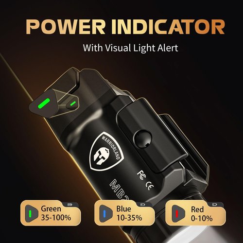 WARRIORLAND MB2 Pistol Light and Custom Holster with Claw, Fit for Glock 17/19 Gen 3-5 & Glock 22/23/31/32 Gen 3-4 & Glock 19X/44/45, Compact 500-lumen Universal Tactical Weapon Light with White LED