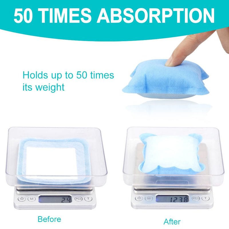 Super Absorbent Dressing Pad for Heavy Exuding Draining Wound Pressure Sore Foot Ulcers Venous Ulcer Leg Cut Skinned Fast Healing Wounds Care 4"x4" (Pack of 10)