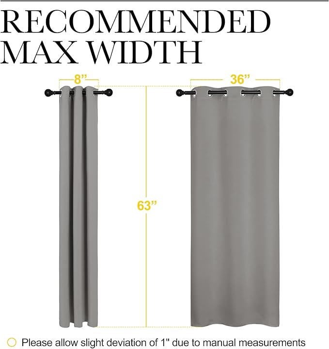 NICETOWN Blackout Curtains 63 inches Long, Thermal Insulated Solid Grommet Top