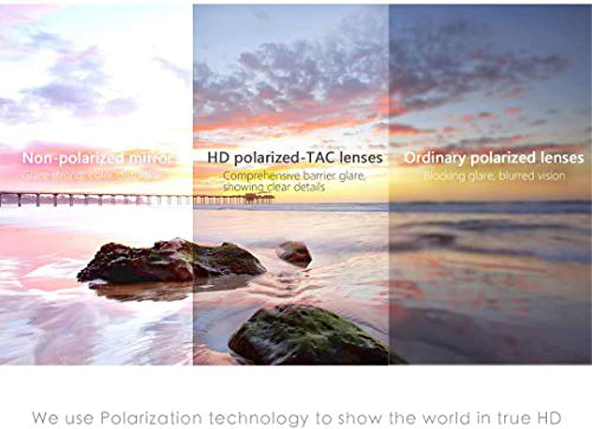 S1 Sport Polarized Sunglasses - Ultimate Protection for Men & Women | Ideal for Running & Golf