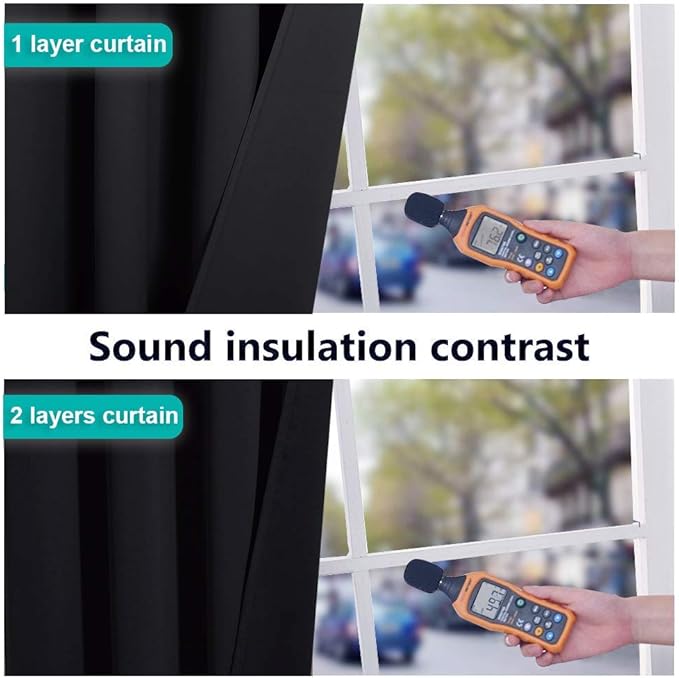 NICETOWN High-End Thermal Curtains, Full Blackout Curtains 72 Inches Long