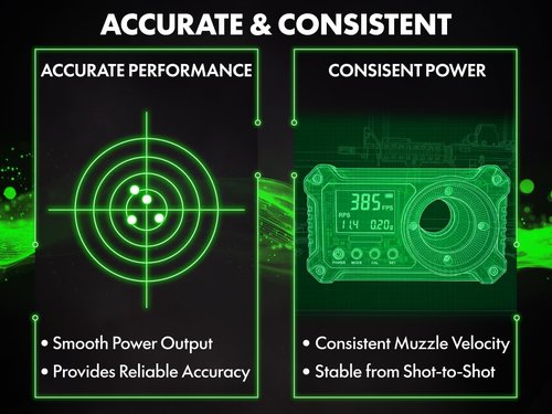 Evike - Aim Top Green Gas | High-Power 1100 for Airsoft Arms Performance