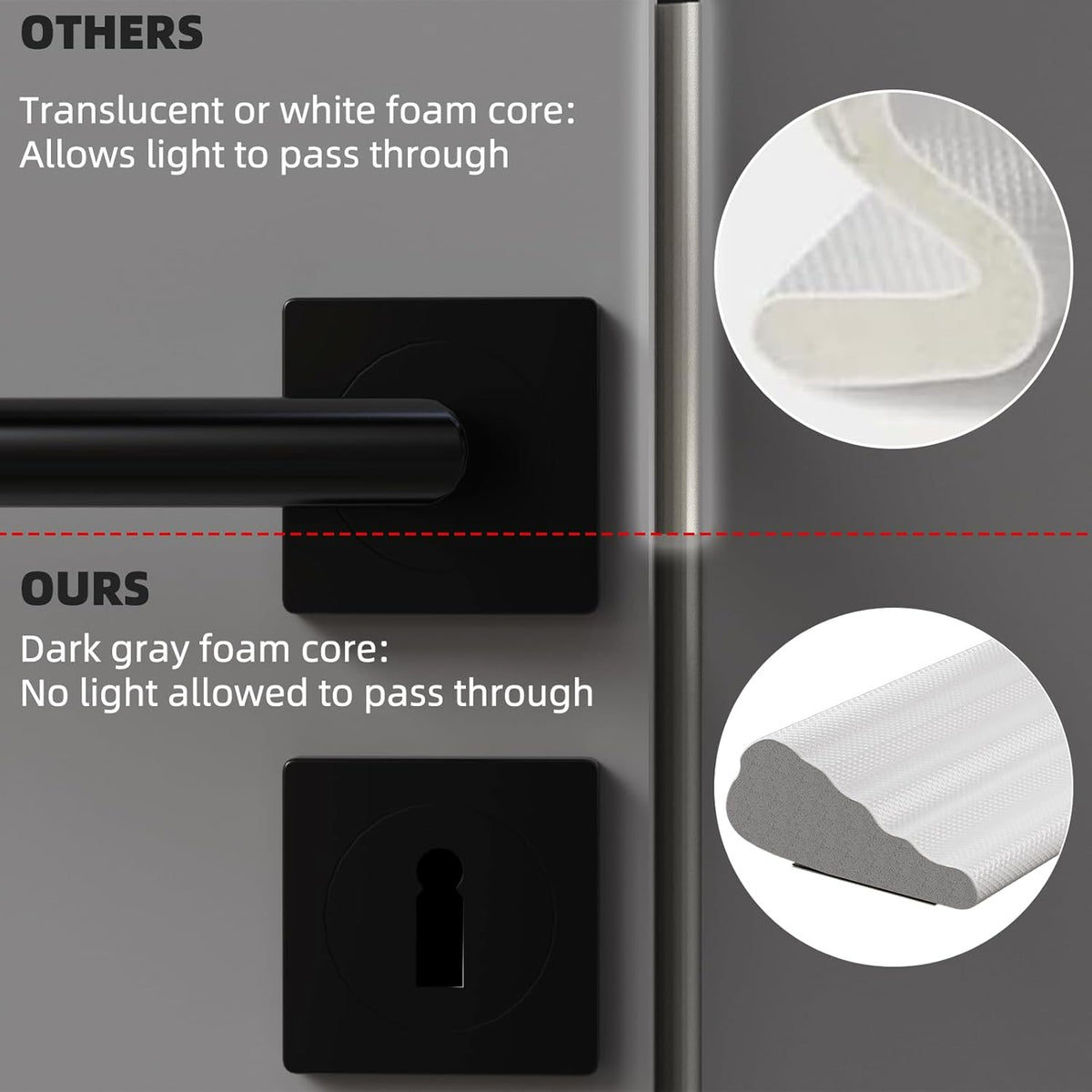 2Pcs×196" Wedge Weather Stripping Door Seal Strip for Door Frame & Window,Self Adhesive Window Insulation Draft Stopper Seal for Winter,Gray Foam Door Gap Filler for Soundproofing Light Blocker,White