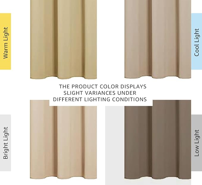 NICETOWN Thermal Insulated Grommet Room Darkening Curtains/Draperies/Panels