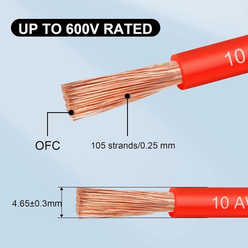 10 AWG Pure Copper Wire - 10 Feet Red & Black Stranded Low Voltage Wire for Solar, Automotive & LED Lighting