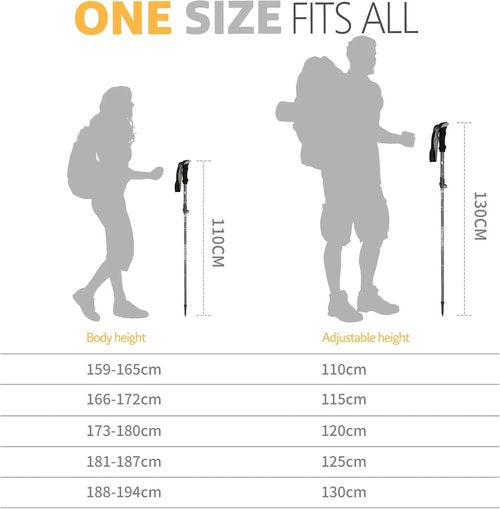 Covacure Trekking Poles Collapsible Hiking Poles - Aluminum Alloy 7075 Trekking Sticks with Quick Lock System, Telescopic, Collapsible, Ultralight for Hiking, Camping