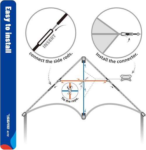 Delta Kite Set - Easy Launch for Kids & Adults | Perfect for Beach & Park Activities (Speed Triangle American Flag)
