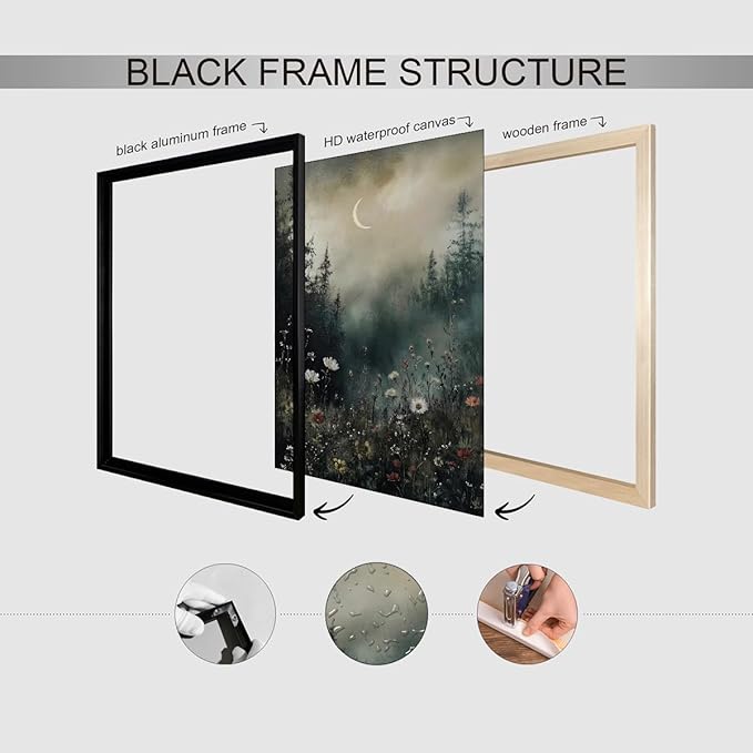 Dark Flower Field Poster Vintage Moody Academia Wall Art 12X16 inch Black