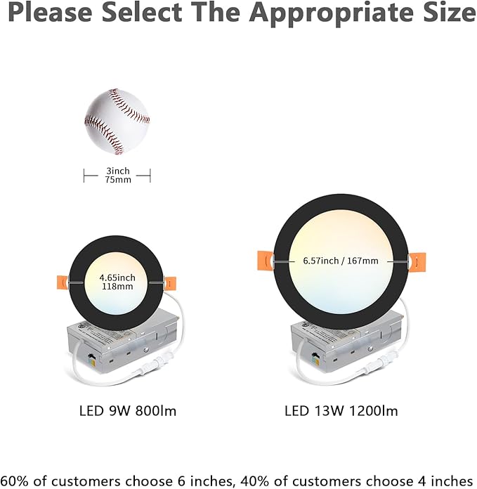LVWIT 6 Pack 4 Inch LED Recessed Ceiling Light with Junction Box, 9W 5CCT Ultra-Thin Dimmable Can Lights, High Brightness, Canless Wafer Downlight for Kitchen Hallway Dining Room, ETL&FCC