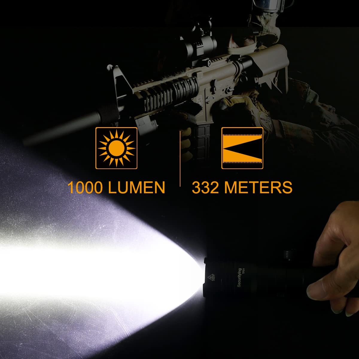 SecurityIng TF01 1000 Lumens SST40 LED Tactical Flashlight with Remote Pressure Switch, Programming 3 Modes Quick Release Weapon Light for MIL-STD-1913 Rails (Without Battery)