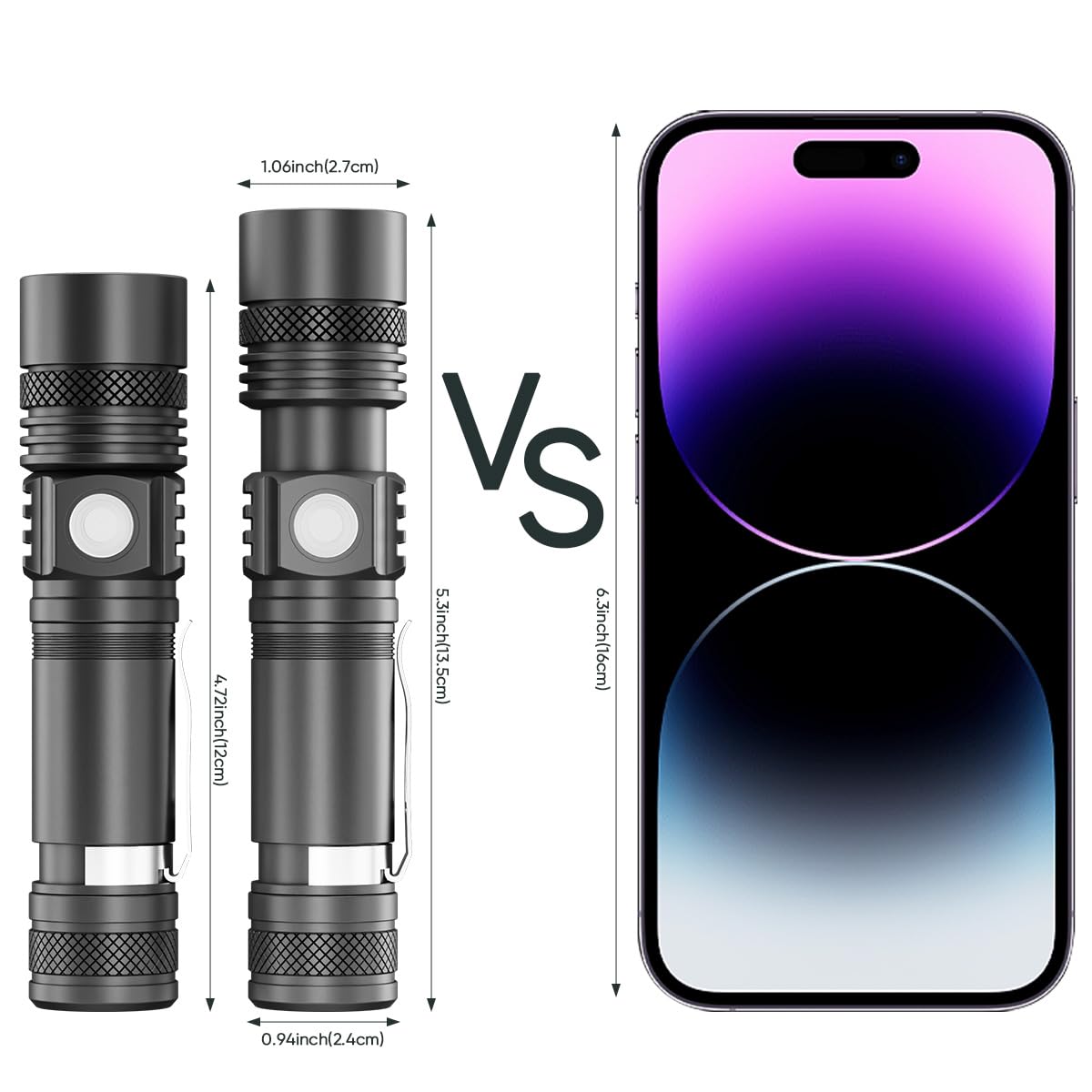NAKCNM 2 Pack High Lumens LED Flashlight, Rechargeable Super Bright Torch with Adjustable Focus, USB-C Charging, Small Pocket-Sized Flashlight for Camping, Hiking & Home Emergency