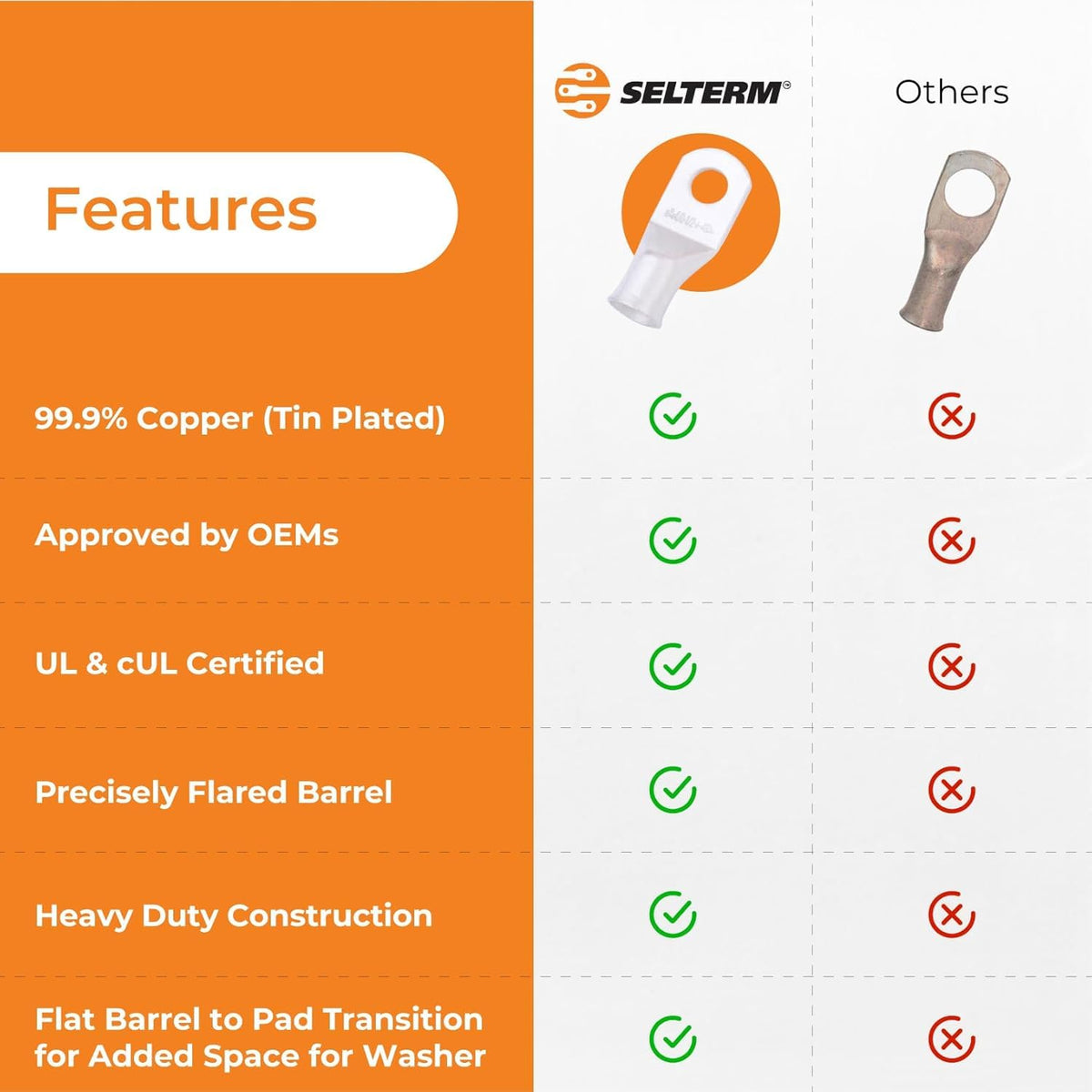 SELTERM 25pcs 6 AWG Marine Grade Tinned Copper Battery Cable Lugs - Durable Ring Terminals for Reliable Connections