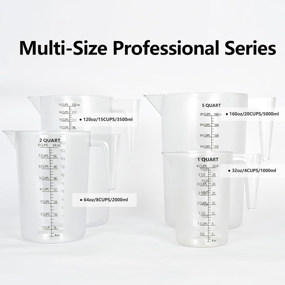 Food-Grade Plastic Measuring Pitcher – 32 Ounce & 4 Cups Measuring Cups with Handle for Liquid, Motor Oil, Pool & Lawn Chemicals, Dilution, Soap Mixing, Brewing, Commercial & Kitchen Use(1000ml)