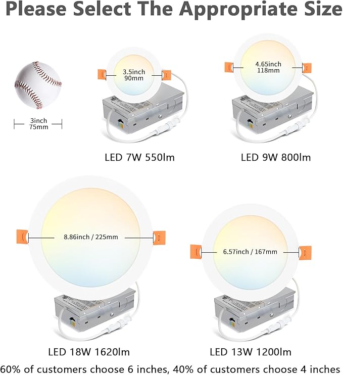 LVWIT 6 Pack 8 Ince LED Recessed Light, 18W 5CCT Ultra-Thin Dimmable Can Lights with Junction Box, High Brightness Canless Wafer Downlight for Kitchen Hallway Dining Room
