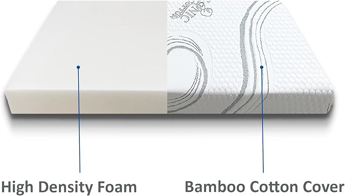 FoamRush 3-Inch Bunk (48" x 80") High Density Foam RV Mattress Replacement with Cotton Cover, Medium Firm, Pressure Relief Support, Travel Camper Trailer Truck, Made in USA, CertiPUR-US Certified