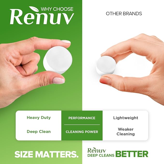 Renuv® Coffee Maker Cleaner & Descaler Tablets, 12 Uses for Keurig, Ninja, Breville, Delonghi, Nespresso, Miele, Jura, Mr Coffee, Cuisinart Descaling Solution for Coffee Pot Maker & Espresso Machines
