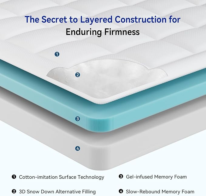 ONENICE 10 Inch King Size Mattress in a Box, Cooling Gel Memory Foam Plus Removable Pillowtop Mattress, Ergonomically Designed, CertiPUR-US Certified, Fiberglass-Free, Pressure Relief
