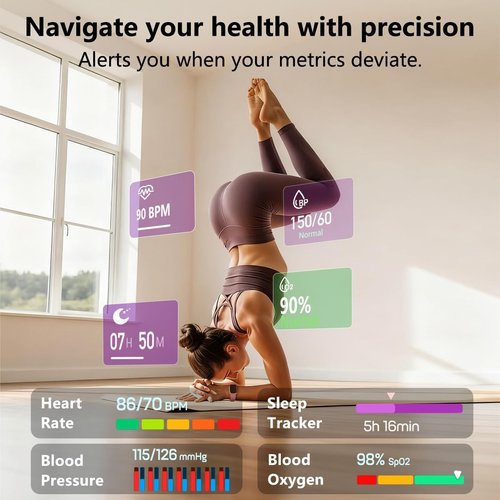 MorePro Fitness Tracker - 24/7 Heart Rate & Blood Oxygen Monitor | Waterproof Smartwatch for Men & Women - Active Pink