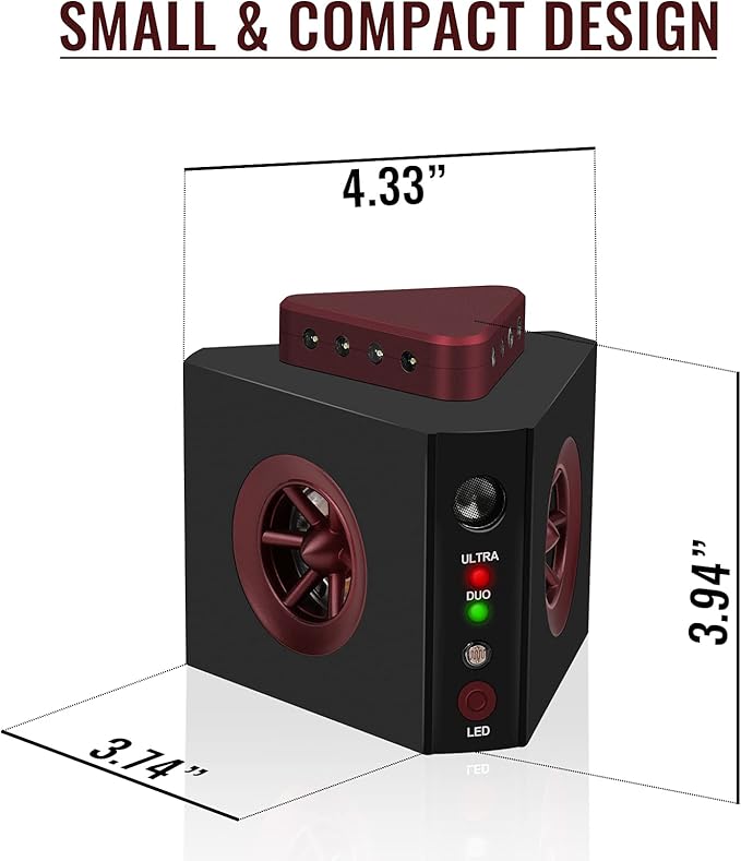 4-in-1 Ultrasonic Rodent Repellent Plug-in Electronic Mice Repeller Rat Deterrent, Pest Control Device with Ultrasound, Electric Impulse, Flashing Lights, Predator Sounds, Indoor Mouse and Rat Control