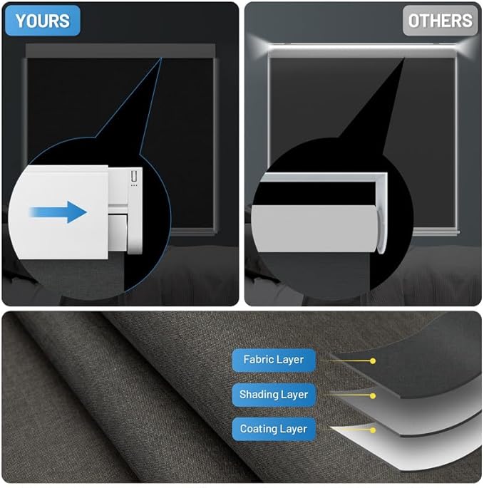 Motorized Blinds with Remote, Cordless Smart Blinds with Valance Cover