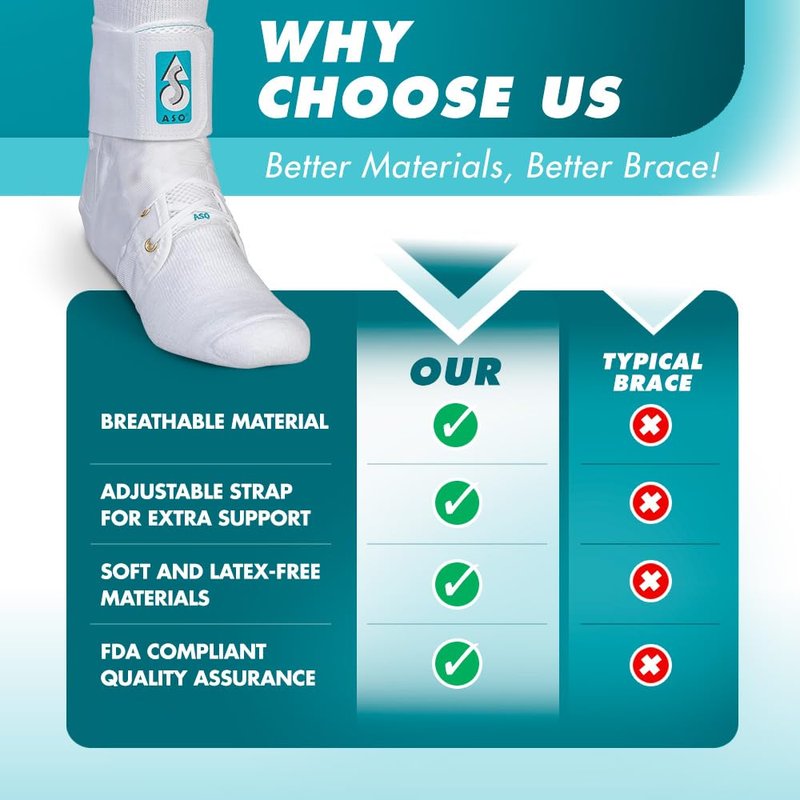 Med Spec ASO Ankle Stabilizer (XX-Small, White) – Lace Up Ankle Brace for Ankle Sprain and Instability, Orthopedic Ankle Support for Men, Women, Adults, Teens and Kids, Sports Injury Recovery, 264009