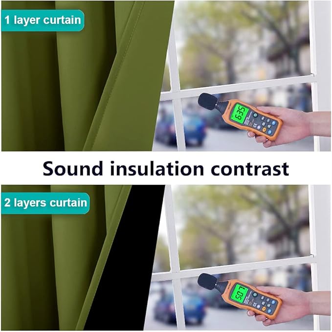 NICETOWN 100% Blackout Curtain Panels, Thermal Insulated Black Liner Curtains