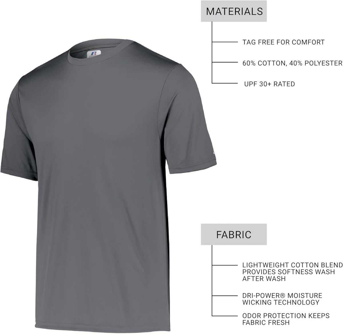 Russell Athletic Men's Performance T-Shirt - Short Sleeve, Moisture-Wicking Fabric, Comfortable Fit