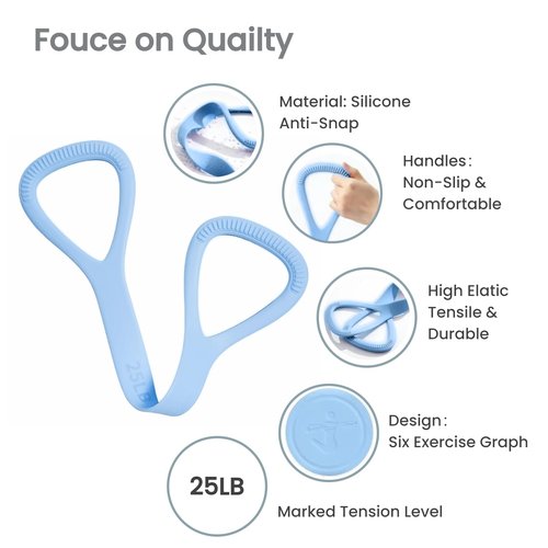 JOYLAY Figure 8 Resistance Band with Handles - 25lb Silicone Exercise Bands for Physical Therapy, Home Gym, Arm Back Shoulder Chest Workout - Portable Fitness Stretch Equipment for Women & Men (Blue)