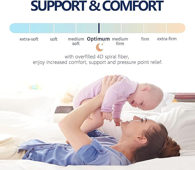 Mattress Topper Full for Back Pain, Extra Thick Mattress Pad Cover, Plush Pillow Top, Deep Elastic Pocket, Navy