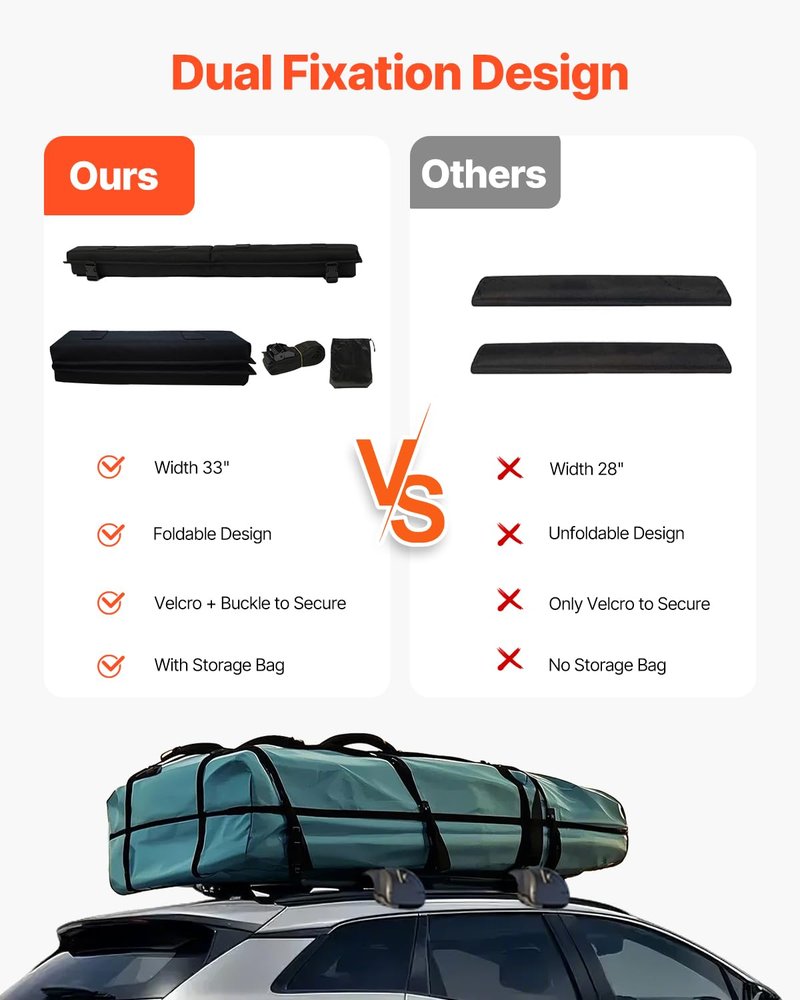 VEVOR Soft Roof Rack Pads, 30" Universal Car Roof Rack Pad for Various Crossbars, 176LBS Loading Luggage Kayak Carrier with 2 Tie Down Straps, 2 Quick Loop Straps & Storage Bag for SUP Canoe Snowboard