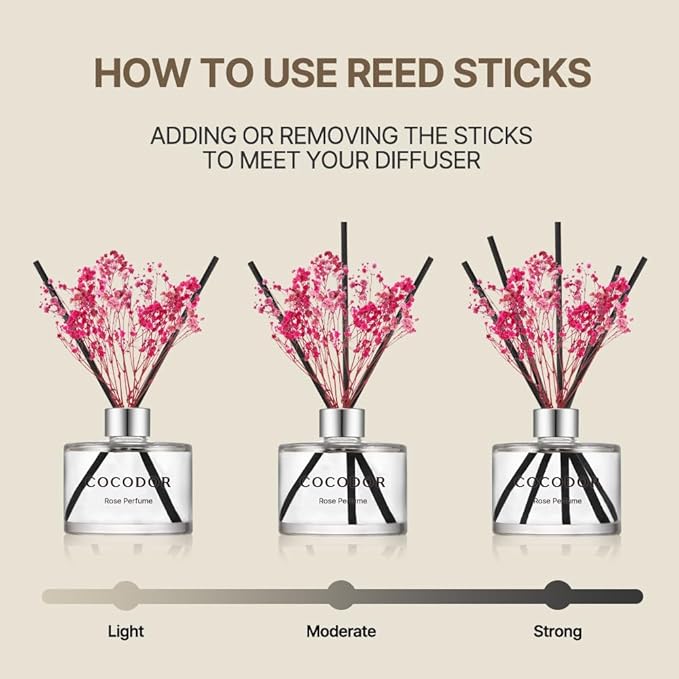 COCODOR Flower Reed Diffuser Set / 6.7oz / La Tulip Garden/Scent Diffuser with Sticks Home Fragrance Reed Diffuser for Bathroom Shelf Decor for Women
