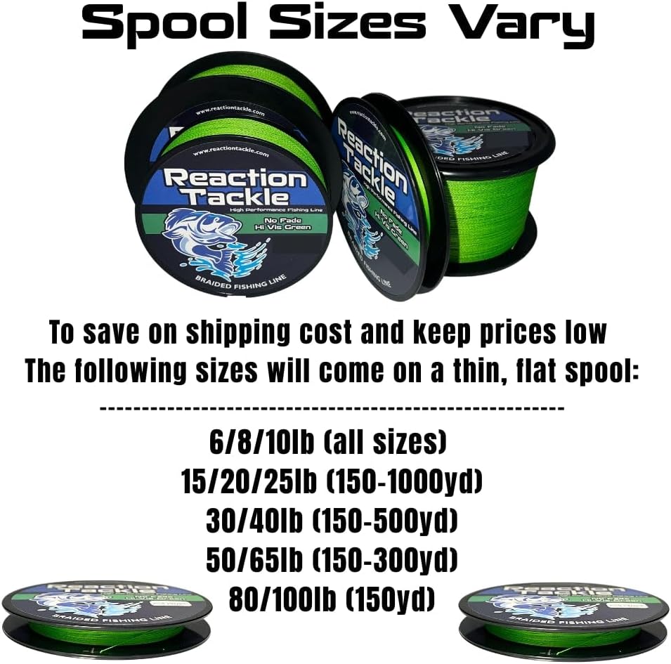 Reaction Tackle Braided Fishing Line - Pro Grade Performance for Saltwater & Freshwater - High Visibility Color