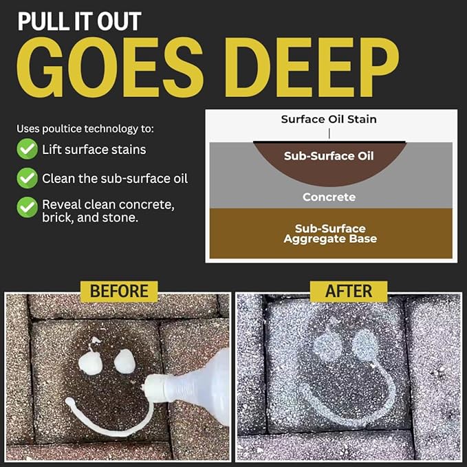 CHOMP! Concrete Oil Stain Remover: Pull It Out Removes and Cleans Oils, Greases from Garage Floors & Driveways 32 Fl Oz