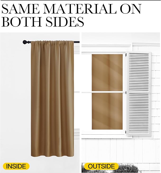 NICETOWN RV Blackout Curtains for Camper Windows, Kitchen Curtains, Short