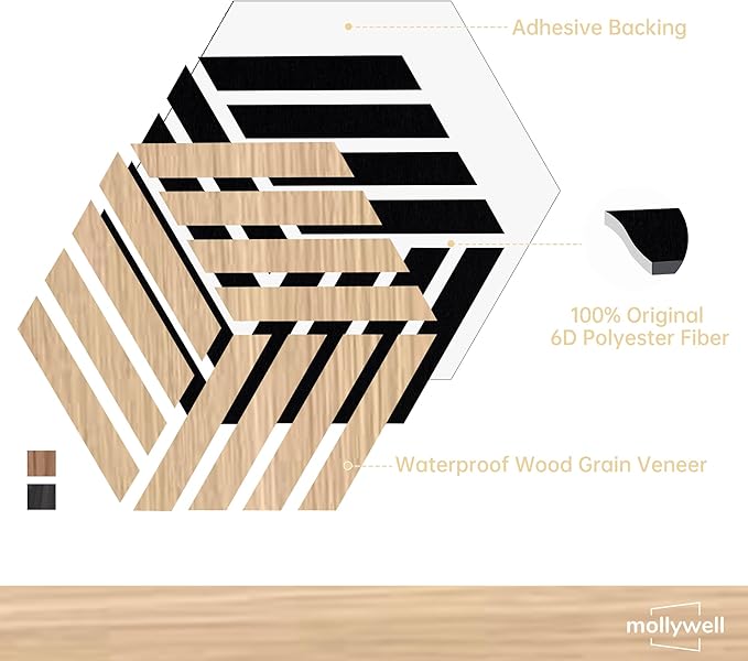 Mollywell Acoustic Panels, PVC Wood-Grain, 14x12 Inch Hexagon Carved Sound