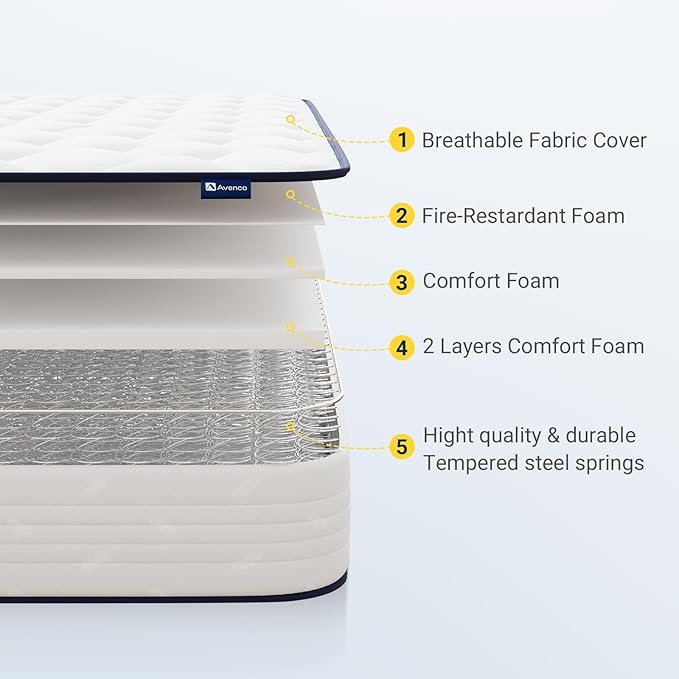 Avenco 6 Inch Full Mattress, Medium Soft, Breathable Fabric Cover & Adaptive Support, CertiPUR-US Certified, Full Size Mattress in Guest and Kids Bedroom