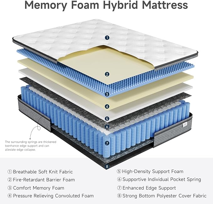 Yaak Twin Mattress 10 Inch, Hybrid Single Mattress in a Box, Individual Pocket Spring Twin Bed Mattress with Breathable Memory Foam, Pressure Relief, Medium Firm Twin Size Mattress 75"x39"x10"