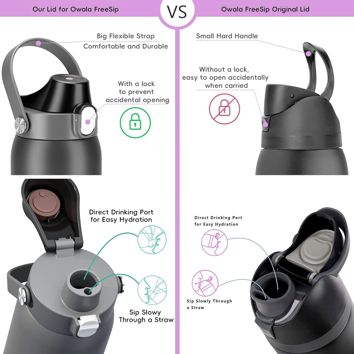 Owala 2-in-1 Replacement Lid - Leak-Proof, BPA-Free Top for 16oz, 24oz, 25oz, 32oz, 40oz Cups