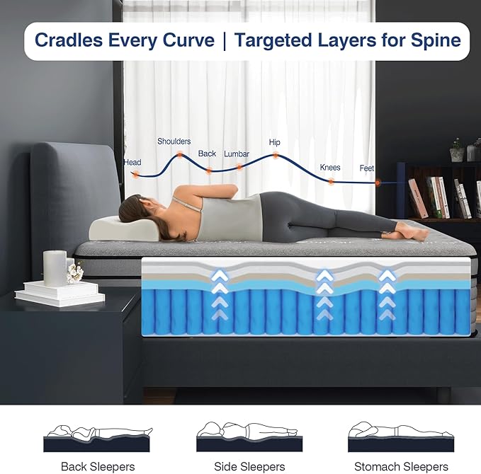 DIFAME Queen Size Mattress, 16 Inch Firm Hybrid Queen Mattress in a Box with Gel Memory Foam, Pressure & Back Pain Relief, Individually Pocket Spring, Edge Support, 100-Night Trial, CertiPUR-US