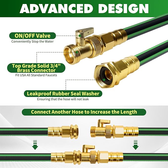 Gardentime Non-Expanding Garden Hose 75FT Flexible No Kink Water Hose, Leakproof Hybrid 5-Layer TPV with 3/4" Connectors & 10 Function Spray Nozzle, Lightweight Portable Water Pipe for Lawn Yard