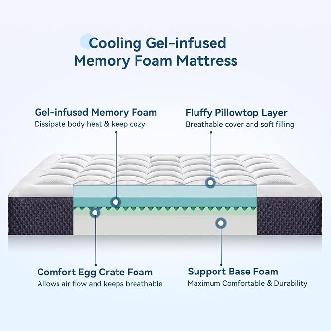 ONENICE 10 Inch Twin Mattress for Single Bed, Breathable Gel-Memory Foam Plus Pillowtop Mattress in a Box for Pressure Relief, CertiPUR-US Certified, Fiberglass-Free