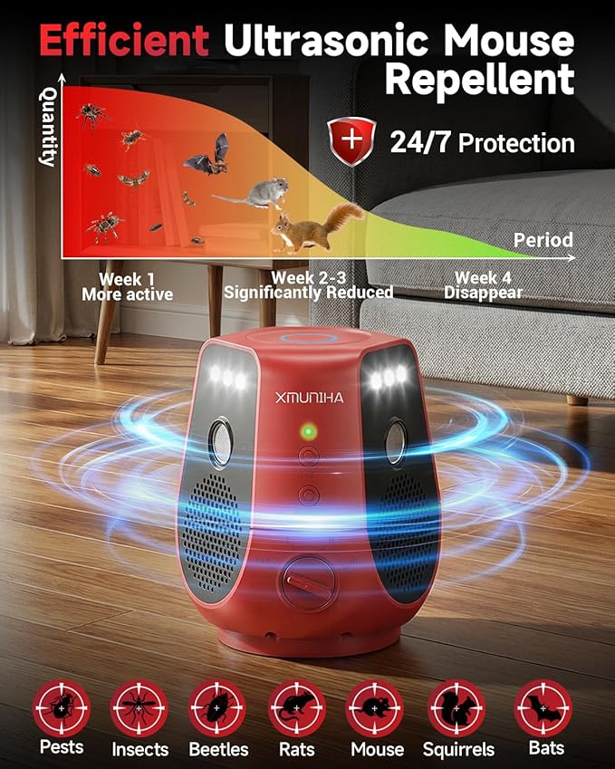 Mouse Repellent Ultrasonic Plug in, 360° Ultrasonic Rodent Repellent with PIR Sensor & LED Strobe Light, 3 Modes Mice Repellent for Indoor, Electronic Pest Control Devices for Spider, Cockroach, Ant