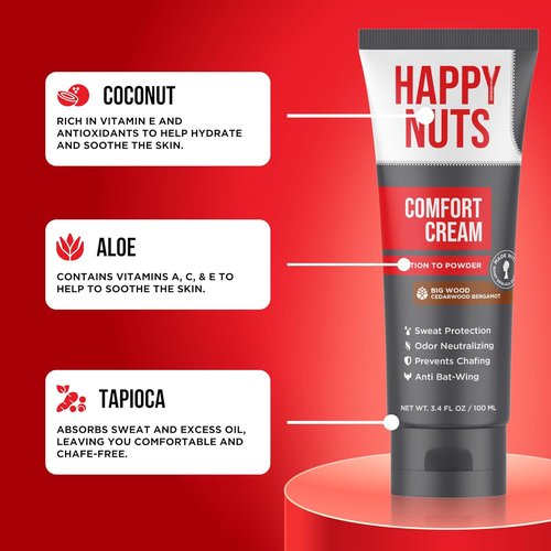 Happy Nuts Comfort Cream Deodorant - Aluminum-Free Anti-Chafing & Odor Control for Men | 3.4 Fl Oz (Big Wood)