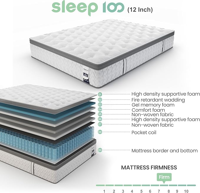 King Mattress 12 Inch, 5-Zone Deep Sleep Firm Mattress with Extra Lumbar & Shoulder Support, Hotel Collection Hybrid Mattresses Pain Relief - Fiberglass Free & No Odor - 365 Night Trial