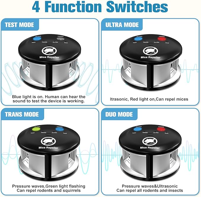 Ultrasonic Pest Repellent Indoor Home Mouse & Rodent Repeller Electronic Plug-in 360° Squirrels Deterrent with LED Strobe Light Pest Control Device for Attic House Kitchen Office Warehouse RVS