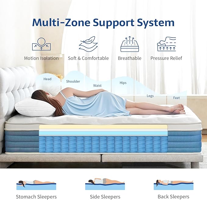 Starage Twin Mattress | 10 inch Hybrid Mattress Twin Memory Foam | Medium Firm Feel for Motion Isolation | Edge Support Pressure Relief|Bed in a Box,CertiPUR-US Certified