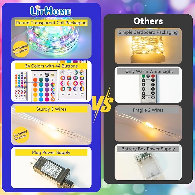 LitHome 200LED 66FT Led Fairy Lights Plug in, Color Changing Fairy Lights with Remote, 9 Modes Led String Lights Indoor Dimmable, Fairy String Lights for Girls Bedroom Dorm Classroom Christmas Decor